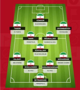Đội hình thi đấu chính thức Iran World Cup 2022